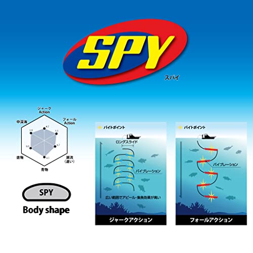 SPY 300g Magma SG-Red Zebra