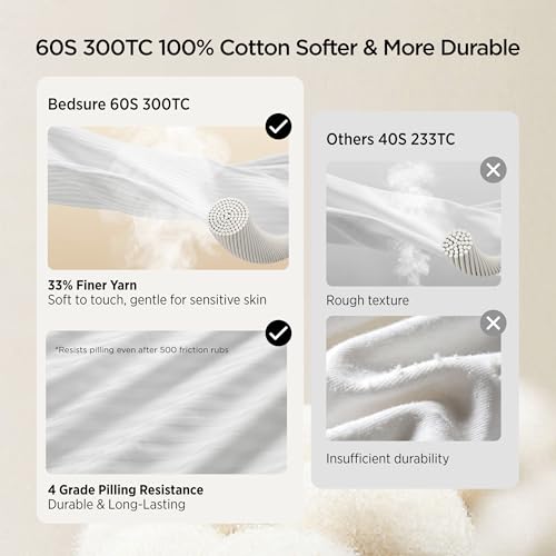 Image of Bedsure Purewoven Hotel Pillows Standard Size Set of 2 with Cotton Shell | Down Alternative Dual Chamber Construction Fill Gusseted Pillows for Fluffy Support, Ideal for Back & Stomach Sleepers