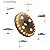 Patio Umbrella Light, 28 LED Lights at 200 lumens 3 Lighting Modes Cordless 4 x AA Battery Operated, Umbrella Pole Light for Patio Umbrellas, Camping Tents or Outdoor Use (Warm White)