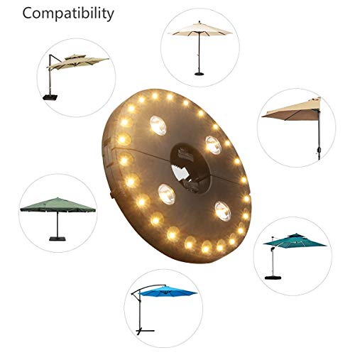 Image of HELESIN Patio Umbrella Light, 28 LED Lights at 200 lumens 3 Lighting Modes Cordless 4 x AA Battery Operated, Umbrella Pole Light for Patio Umbrellas, Camping Tents or Outdoor Use (Warm White)