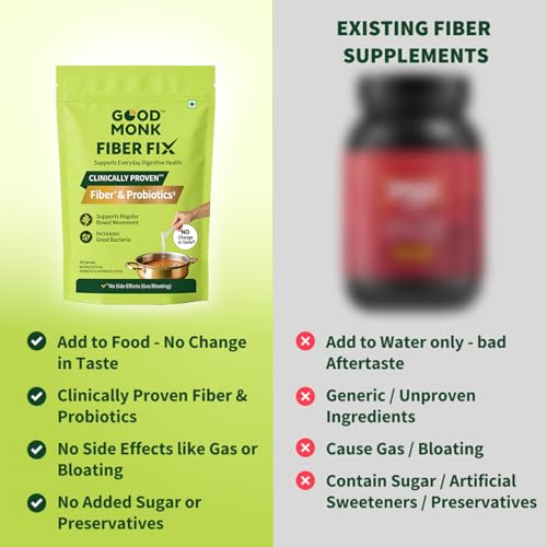 Image of Good Monk Fiber Fix | Constipation, Bloating & Gas Relief | Everyday Prebiotic Soluble Natural Fibre Supplement Powder + Probiotic | 20 Servings | No Side Effects Or Taste Change