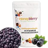 Honeyberry