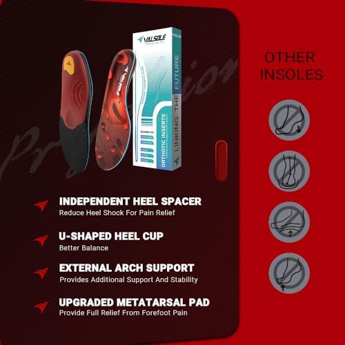 Norelie Orthopedische Inlegzolen Voor Ondersteuning Van De Voetboog En Verlichting Van Plantaire Fasciitis Comfortabele Werk En Sportschoenen