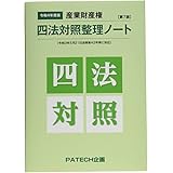 産業財産権四法対照整理ノート: 縮小版 (令和4年度版)