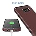 JETech Slim Fit Case for Samsung Galaxy S7 5.1-Inch, Thin Phone Cover with Shock-Absorption and Carbon Fiber Design (Plum)