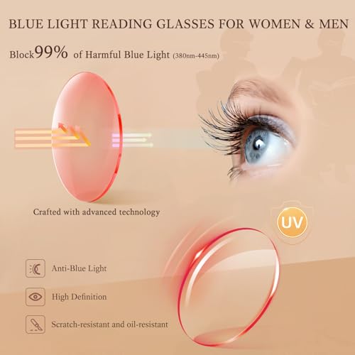 Image of Reading Glasses for Women Men, Eyeglasses, Blue Light Readers for Men Women