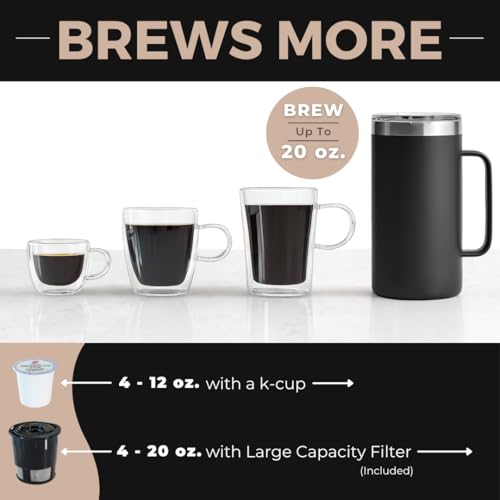 VINCI Micro Café Single-Serve Brewer