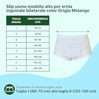 REMEDIA ONE – Mutande per Ernia Inguinale Uomo, Mutande Contenitive Uomo in Cotone Elastico con Tasche per Pelotte – Boxer Grigio Melange Tg 3 83-89 cm