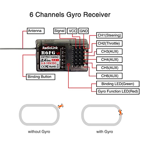 18up Radiolink R6FG 2.4GHz 6-Channel Surface Receiver for RC Car & Boat (2 Pcs)