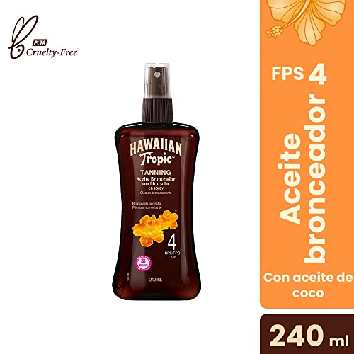 Bloqueadores Y Bronceadores, Drugstore Imagen adicional