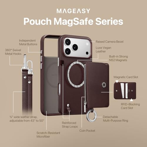 MAGEASY Pouch MagSafe Crossbody Wallet Phone Case for iPhone 17 Pro Max - Removable Wallet with Strap, 16ft Drop Protection, Card Holder Coin Pocket Magnetic Purse Compatible with MagSafe (Black) by MAGEASY - Image 9