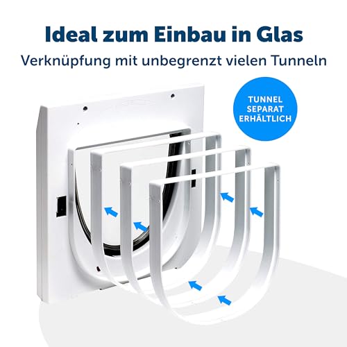 PetSafe Katzenklappe mit 4 Verriegelungsmöglichkeiten - Haustiertür für Katzen, Einfache Installation - Manuelle Verriegelung, robuster Rahmen - Weiß, ohne Erweiterungstunnel