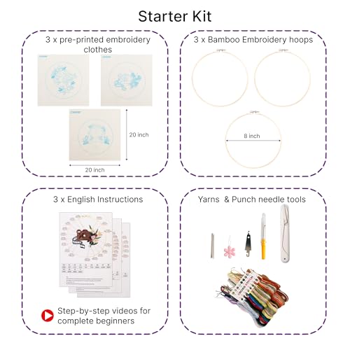Image of Looples Embroidery Kit for Beginners and Adults with Video Tutorials - Complete Embroidery Starter Kit with 3 Stamped Floral Patterns, Hoops, Threads, Needles, and Instructions (Car, Globe and Camera)