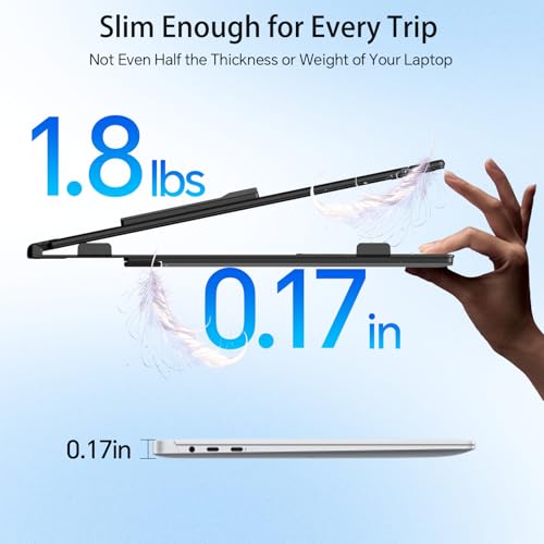 Image of 14 inch Laptop Screen Extender, 1080P FHD Dual Portable Monitor for Laptop with Speaker, USB-C /HDMI Plug & Play, Extended Screen for Mac /Windows /Chrome, Fit 13-17.3 inch Laptops