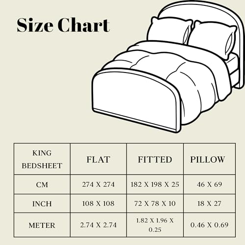 Image of THEA Double Bedsheet Set| 180 TC Cloud Soft Cotton Touch| 1 Double Bedsheet for Queen Bed (90 X 100 inches) with 2 Pillow Covers,Aqua Marble