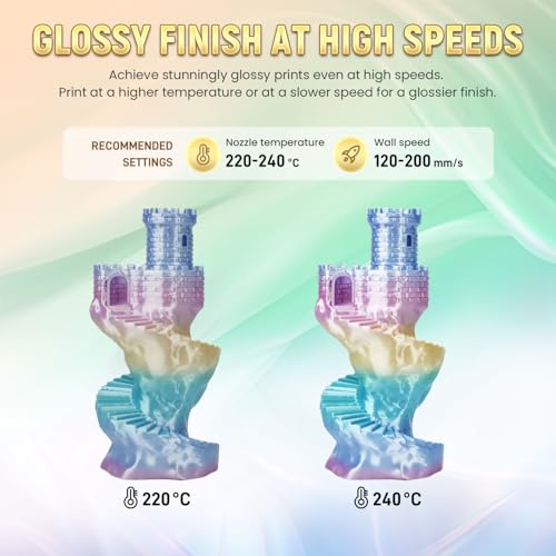 Image of FLASHFORGE Silk PLA Gradient Rainbow Pastel Dream, Multicolored Color Change Rainbow 3D Printer Filament, Yellow Purple Pink Blue Shiny Fast Color-Changing Each 8M Gradually, Ultra-High Glossiness