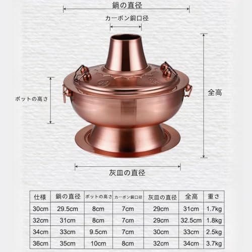 Oanawy ΃{C[AA̓`IȓAÂ̒فAYAÂ̒فAÕLvAƒ̗[H̑䏊̓܂̓̃XeXÂkY΃{C[dCYfprԂԉ (S[f,30cm) (36,03)