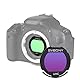 Svbony Teleskop Filter 1,25 Zoll, UHC Filter EOS, Lichtverschmutzung Filter für CCD Kameras DSLR