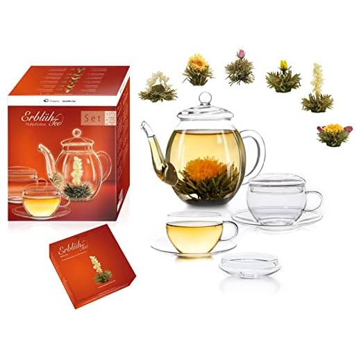 Set Regalo Fiori di Tè Gourmet