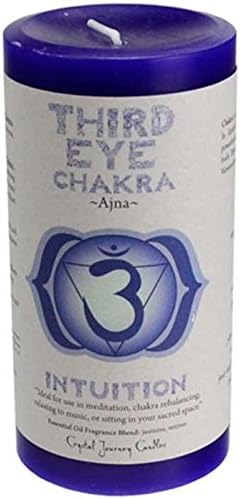 Thrid Eye Chakra pillar