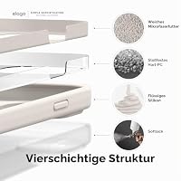 elago Silikon Hülle für iPhone 14 – Ansicht 5