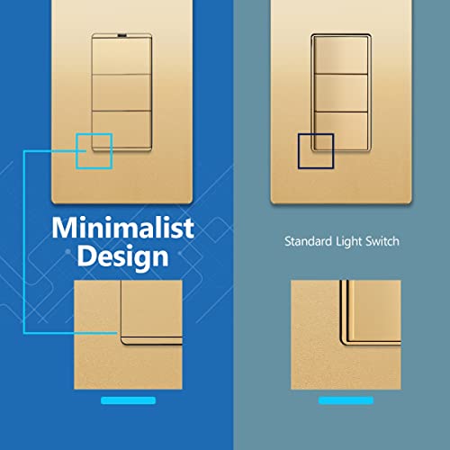 Image of LIDER Lighted Triple Switch with Screwless Wall Plate, Combination Frameless Decorator Switch with Locator Light, Ground Terminal, Single Pole, 15A 120V, UL Listed, Thermoplastic, Matte Gold