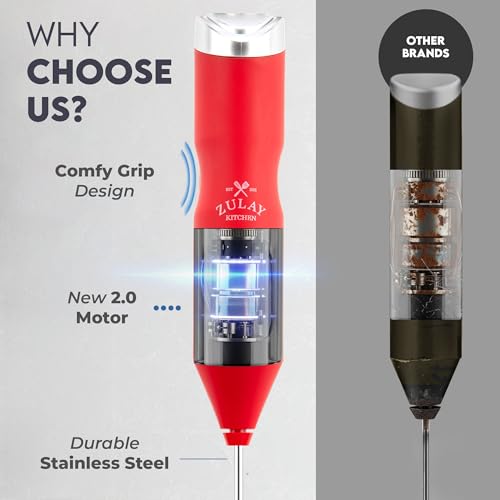 Image of Zulay Kitchen Powerful Frother Wand AA Batteries Included, Ultra Fast Handheld Drink Mixer, Comfort Milk Frother, Stainless Steel Whisker, Frother Handheld for Coffee, Protein & Matcha - Frothmate 2.0