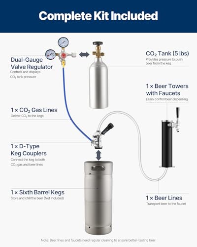 Image of VEVOR Beer Kegerator, Single Tap Commercial Draft Beer Dispenser for D system, Full Size Keg Refrigerator with 5lbs CO2 Tank, Hold 2 Sixth / 2 Ball lock keg, Black