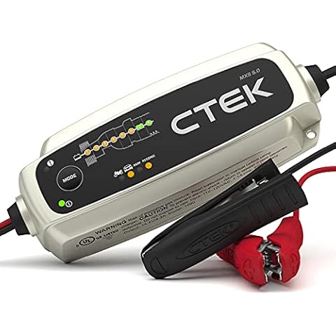 CTEK MXS 5.0 Fully Automatic Battery Charger Cover