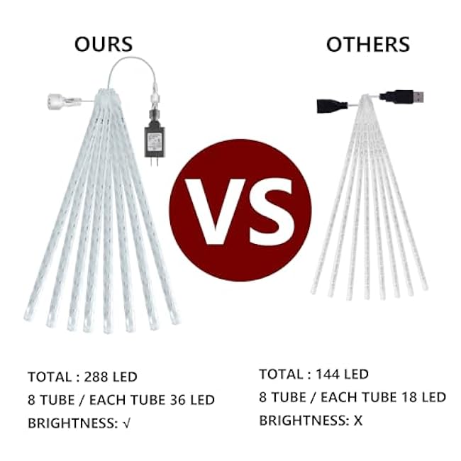 Dazzle Bright 864 LED Christmas Light, Meteor Shower Rain Lights 11.8 Inch 24 Tubes, Waterproof Plug in Falling Rain Lights Decorations for Xmas Tree Yard Party (Warm White)