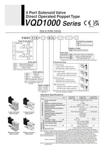 Électrovanne VQD1121W-5L-M5 pour vos machines industrielles