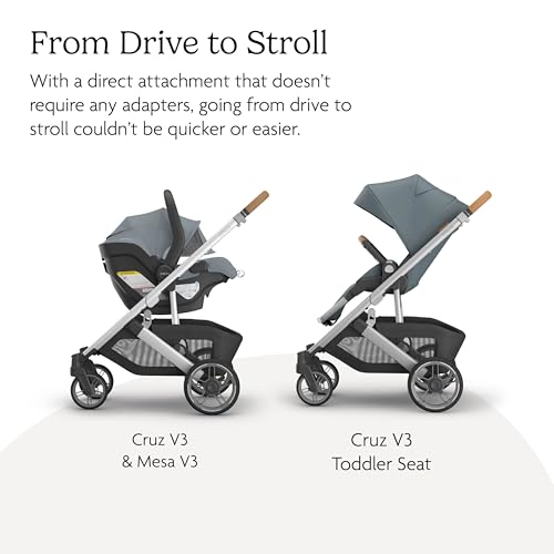 Image of UPPAbaby Cruz V3 Stroller + Mesa V3 Car Seat Travel System Combo - Toddler Seat, Bumper Bar, Bug and Rain Shields, Car Seat Base, and Infant Insert Included - Callum (Stone Blue)