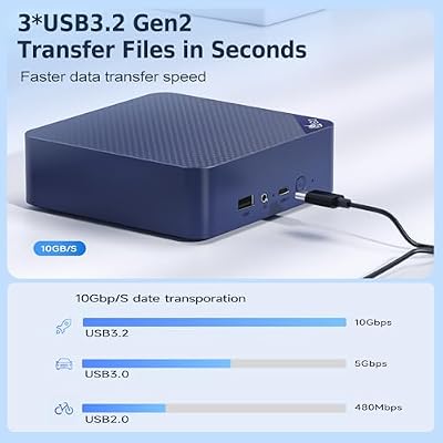 Beelink Mini PC, EQ14 Intel Twin Lake N150(Up to 3.6GHz) 16GB DDR4 500GB SSD Mini Computer, 1000Mbps Dual LAN/USB3.2/WiFi6, BT5.2, 4K@60Hz Dual HDMI Display, Home-Server/Network Firewall