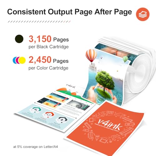 v4ink 206X 206A Toner Cartridge 4 Pack High Yield (Latest Upgraded Chip) Compatible Replacement for HP 206X W2110X W2111X W2112X W2113X use with Color Pro M255dw MFP M283fdw M283cdw M282nw Pirnter