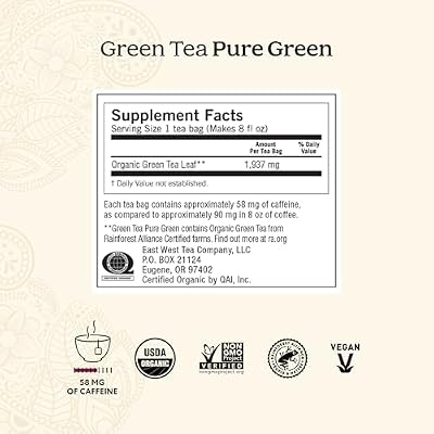 Yogi Purely Peppermint Tea - 6 Pack (96 Tea Bags) Caffeine Free Organic Herbal Digestive Tea