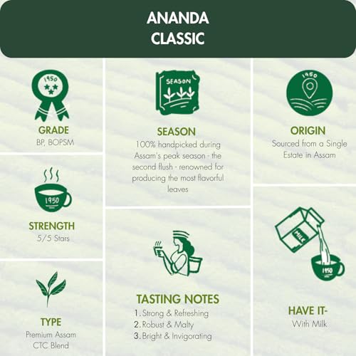 Image of 1950 Origins Ananda Classic Premium Assam CTC Tea,150g Tin Caddy | Strong Kadak Chai Patti | 100% Natural Loose Leaf Black Tea | Rich & Refreshing Milk Tea | Single Estate | Best For Milktea
