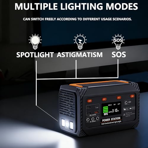 Estación de Energía Portátil 300W con Batería de Litio 270Wh, Generador Solar para Camping con 2 Salidas AC y Puerto USB-C PD 45W miniatura 6
