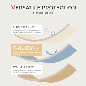 LINENLUX-Large-Dog-Blankets-Waterproof-Couch-Cover-for-Bed-Pet-Washable-Thickened-Furniture-Protector-Sherpa-Fleece-Reversible-Grey-65-x-57 - Cucciolini Doodles   LINENLUX-Large-Dog-Blankets-Waterproof-Couch-Cover-for-Bed-Pet-Washable-Thickened-Furniture-Protector-Sherpa-Fleece-Reversible-Grey-65-x-57