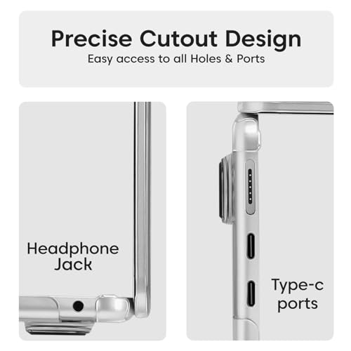 Image of Sounce Case for MacBook Air M2 A2681 13.6 inch Case Cover Plastic Hard Shell for Apple MacBook Air M2 Waterproof Case and Back Cover with TPU Keyboard Skin Cover & Screen Protector