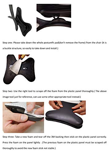 aeron chair posturefit review