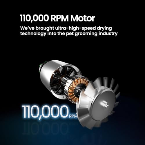 image for JirPet Pet Neck Dryer, Professional Dog Dryer for Pet Grooming, Hands-