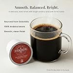 Evergreen Compostable Single Serve Coffee Pods - Dark Roast Bold Blend - 100% Arabica Beans (72 Count)