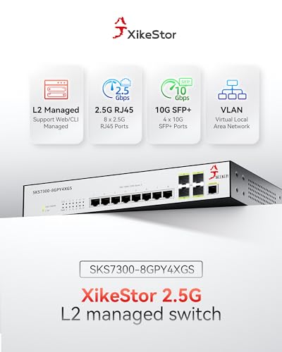 Image of 12-Port 2.5G L2 Managed Ethernet Switch, 2.5Gb Network Switch, 8X 2.5G RJ45 Ports & 4X 10G SFP+ Ports, VLAN /QoS /ACL /IGMP /STP /SNMP /LACP Support, Web Managed /CLI, Metal Casing, 19-in Rack-Mount
