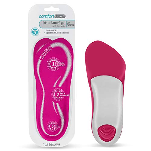 Image of Comfort Zone Tri-Balance Gel Orthotic Insoles for Women, Non-Slip & Cushioned, Fits Well with Heel & Ball of Foot Supports, 3 /4 Length Arch Support Inserts for Women, Sizes 6-10, 1 Pair, Pack of 36