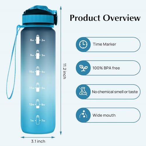 NAVTUE Trinkflasche, 1L Sport-Wasserflasche mit Strohhalm, Zeitmarkierungen, auslaufsicher, BPA-freiTritan, Wasserflasche für Schule Radfahren Laufen (1 Flasche)