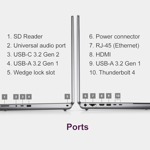 Dell Precision 7000 7680 Mobile Workstation Laptop (NVIDIA RTX 2000 Ada 8GB, 16" FHD+, Intel Core i7-13850HX (> Ultra 7-155U), 32GB LPCAMM2 DDR5, 1TB SSD) Pro Max for Engineer, Designer, Win 11 Pro - Image 6