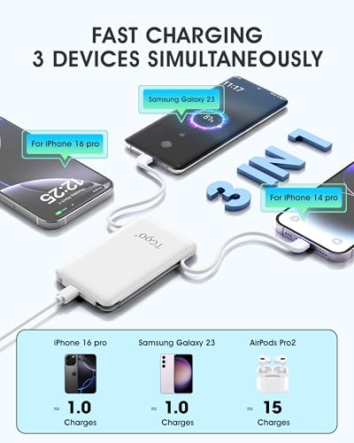 TG90° Portable Charger with AC Plug and Cables,5000mAh Slim Power Bank USB C Battery Pack,3 Outputs USB-C Fast Charging, Pocket Friendly Battery Travel Charger Compatible with iPhone Android Devices3