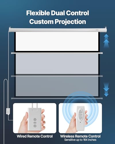 Image of VEVOR Motorized Projector Screen, 72 inch 4:3 1080 HD Electric Projection Screen, Wall Mounted Projection Dispaly Projector with Remote Control, Automatic Movie Screen for Family Home Office Theater