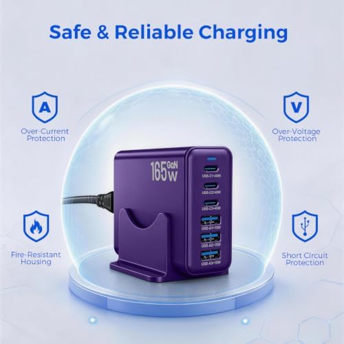 Pravish 165W GaN Charging Station, 6-Port USB C & USB A Charger, Purple — view 4