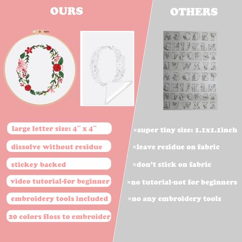 Image of Topapfo Alphabet Letter O Stick and Stitch Embroidery Kit for Clothing, Beginners Name Embroidery Pattern Stabilizer Stencils Templates Needlepoint Clothes Tote Bags Shirts Crafts